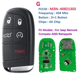 CN 086038   Aftermarket inteligentny klucz do Jeep Compass Renegade pilot 433mhz 4A Chip dostęp bezkluczykowy SIP22 ostrze M3N- 40821302