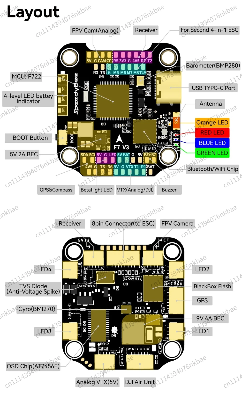 Mini/BLS 35A/ 50A /60A 30x30 FC&ESC Stack SpeedyBee F405 V3 /v4 /SpeedyBee F405