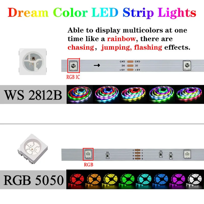 Imagem -04 - Rgb Cor Mudar Faixa de Luz Led Cavalo Correndo Respiração Água Fluindo Ambiente Desktop Magia Ws2812b 5v