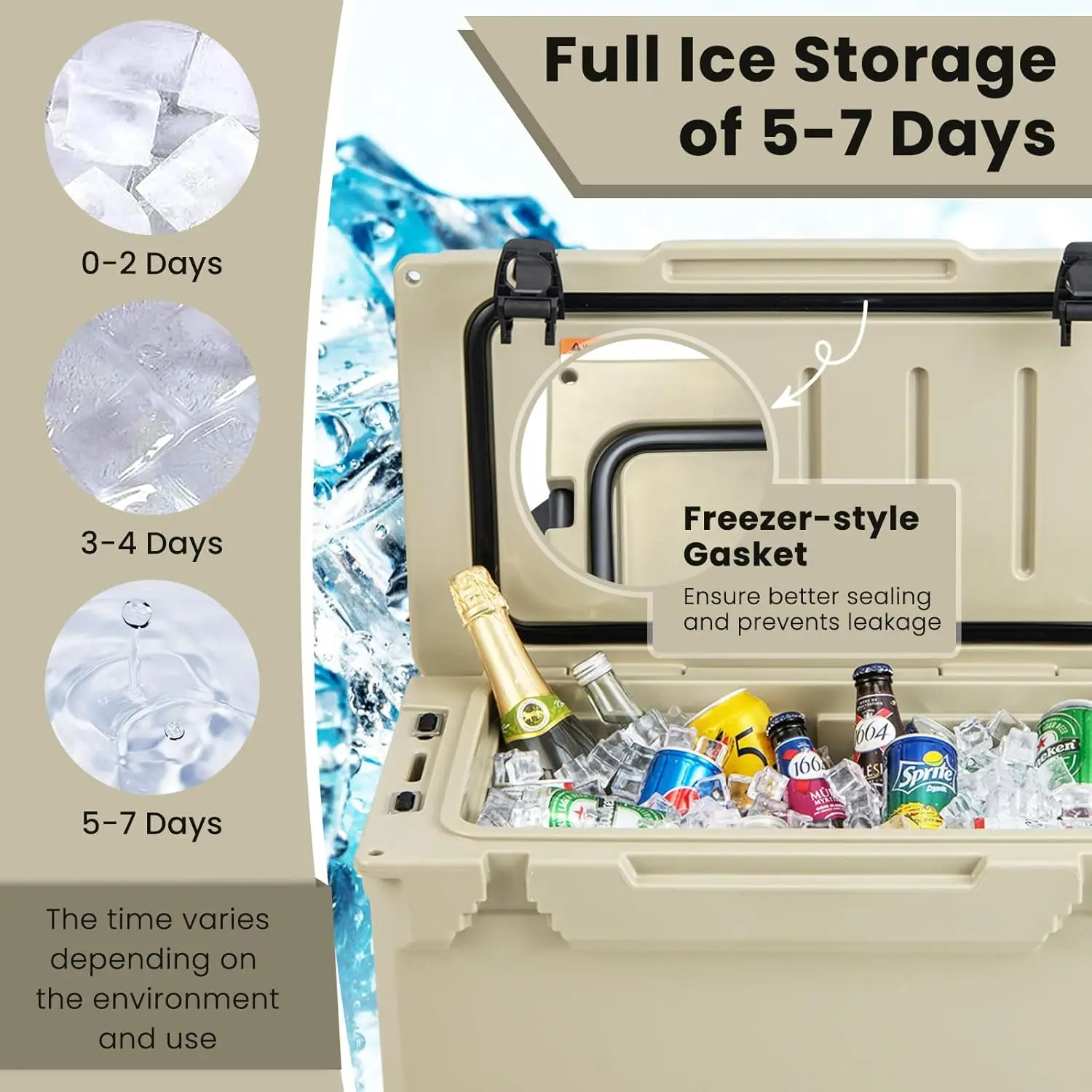 Insulated Large Ice Chest with Portable Handles, Integrated Cup Holders, Leak-Proof Tight Latches, 5-7-day Ice Retention, Heavy