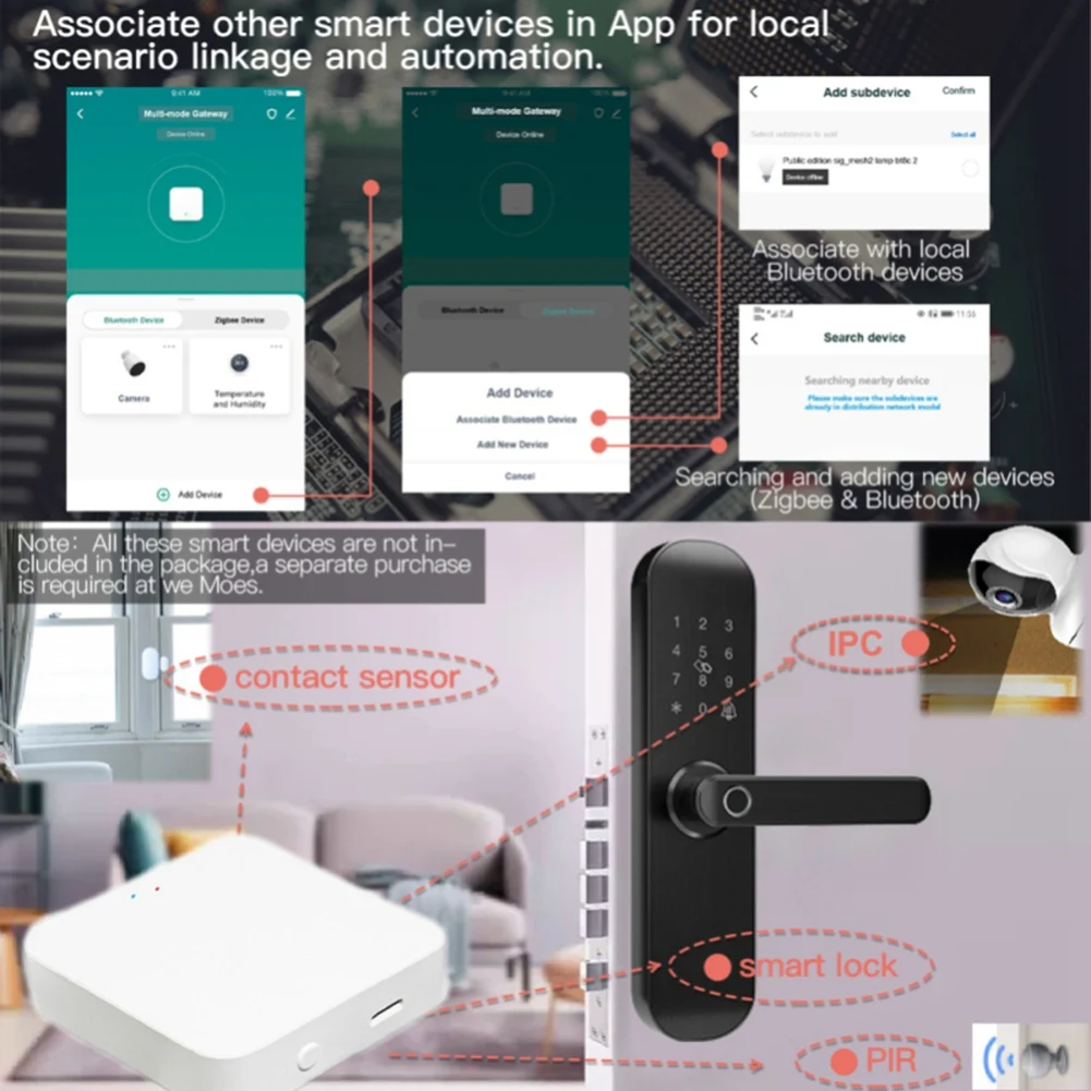 Tuya Zigbee Smart Gateway Hub Multi-Modus Gateway Wifi Bluetooth Mesh Zigbee Gateway Sensor Smart Life Control Arbeit