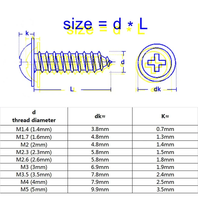 20/ 50/ 100/ 200pcs M1.4 M1.7 M2.6 M3- M5 304 Stainless Steel Cross Phillips Pan Round Head W/ Washer Collar Self-tapping Screw