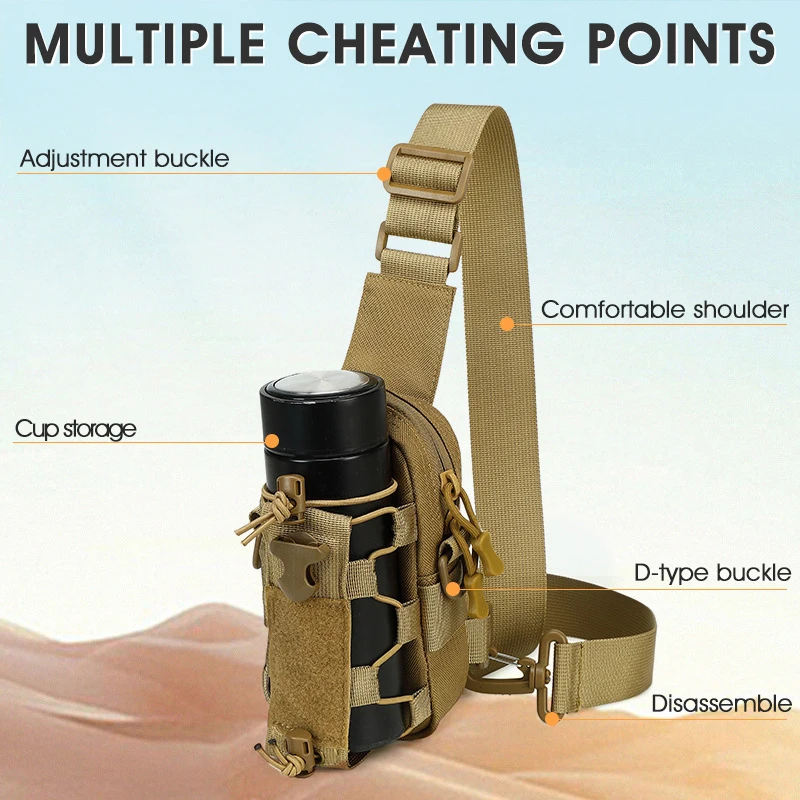 Thumbnail 4 - #13 Latest Tactical Utility Backpacks Offers