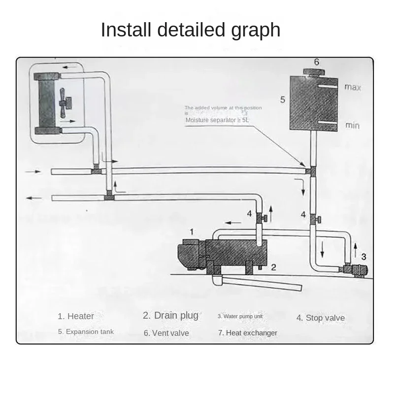 Calentador diésel de 10KW, calentador de precalentamiento de estacionamiento, calentador diésel de combustible para motor diésel, herramientas de quemador de precalentamiento de invierno para coche de 12v/24v