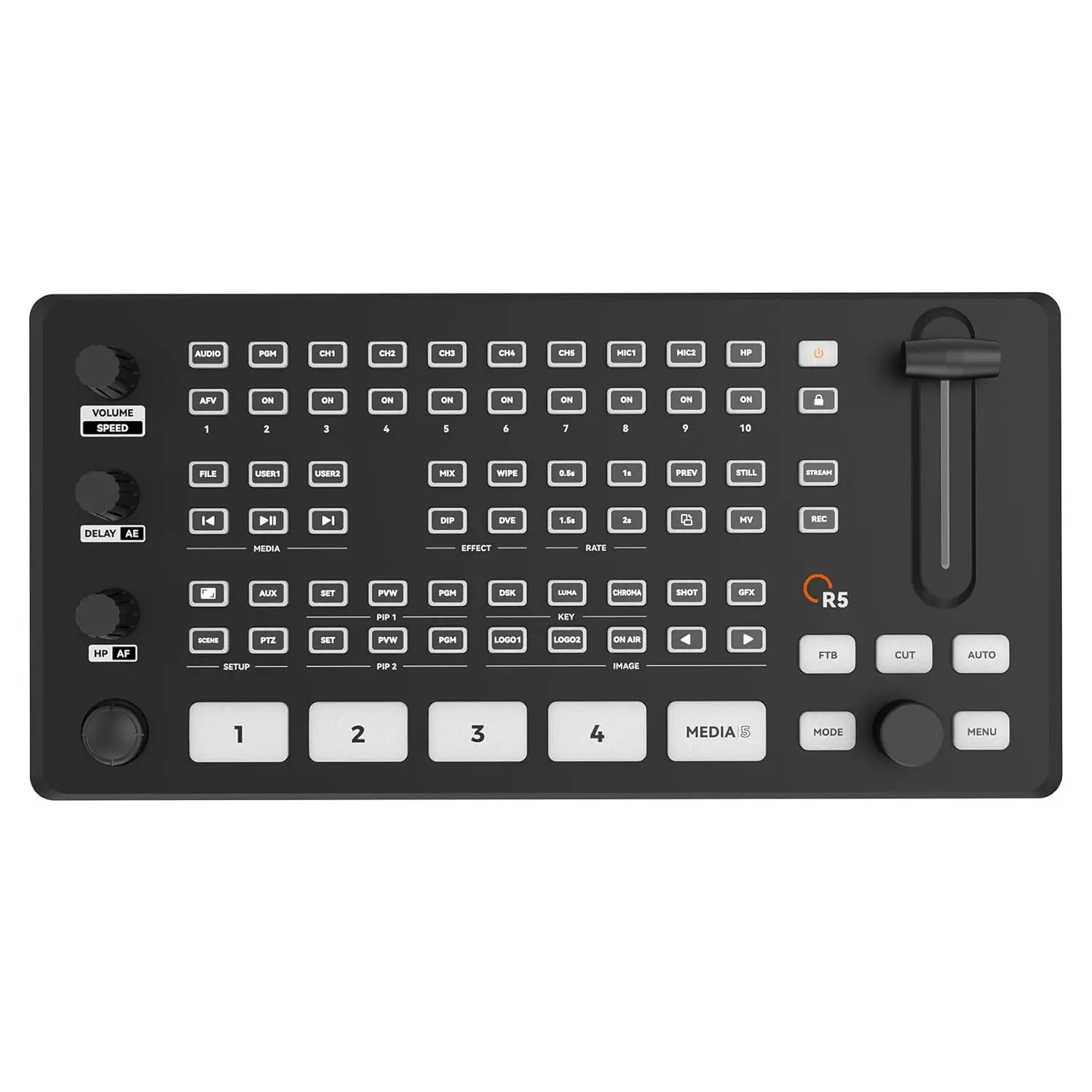 4K Live Streaming Multi Camera Video Mix Switcher with NDI, Dual HDMI, RTMP Encoder, UVC Webcam, Chroma Key Sprolink Neolive R5