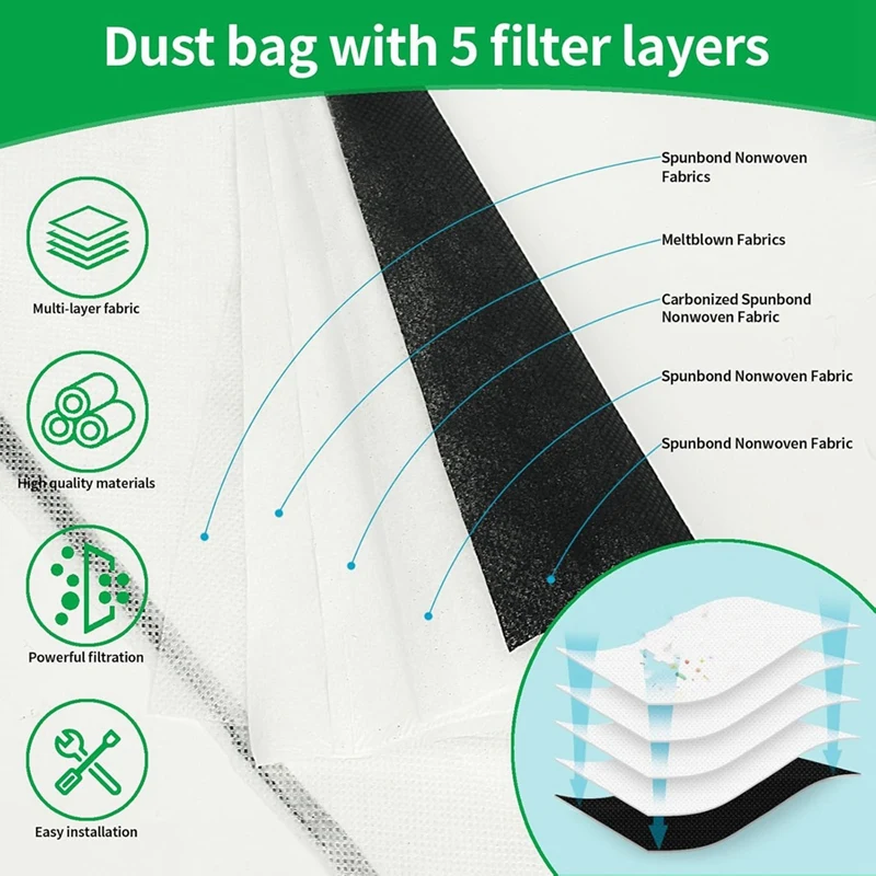 Мешки для пыли с фильтрами, комплект ароматических блоков для VK7 FP7, аксессуары для пылесосов, фильтрующие мешки премиум-класса-A69M