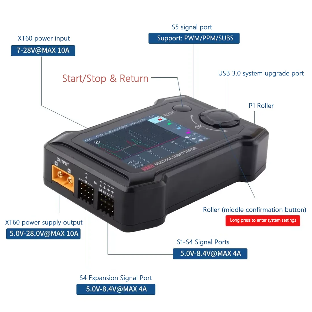 ToolkitRC ST8 8CH 100W 2A 7-28V LCD Servo Special Tester PWM/PPM/SBUS Signal Speed Liner Step Servo Analyzer With 4-Ways Indepen