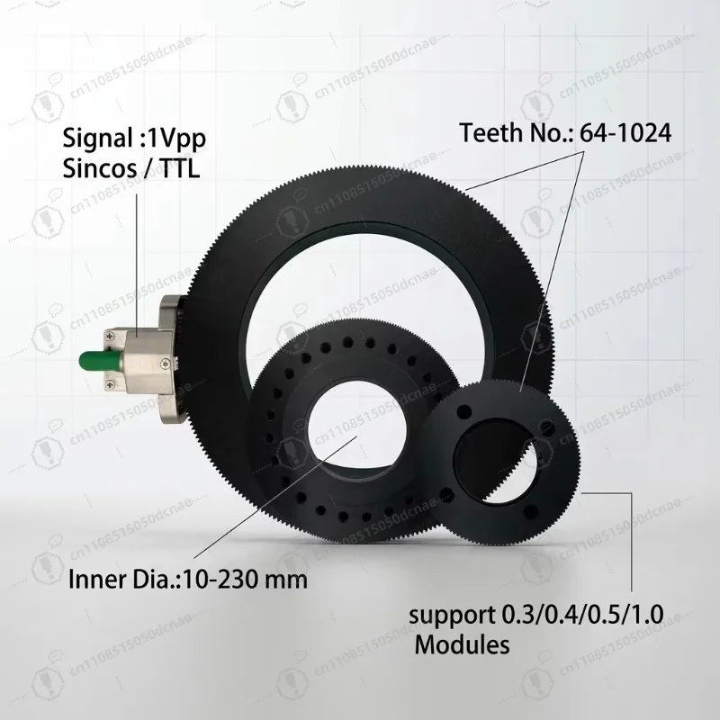 CGNMH Magnetic Gear Sensor High Resolution Rotary Encoder Non Contact TTL 1Vpp Output