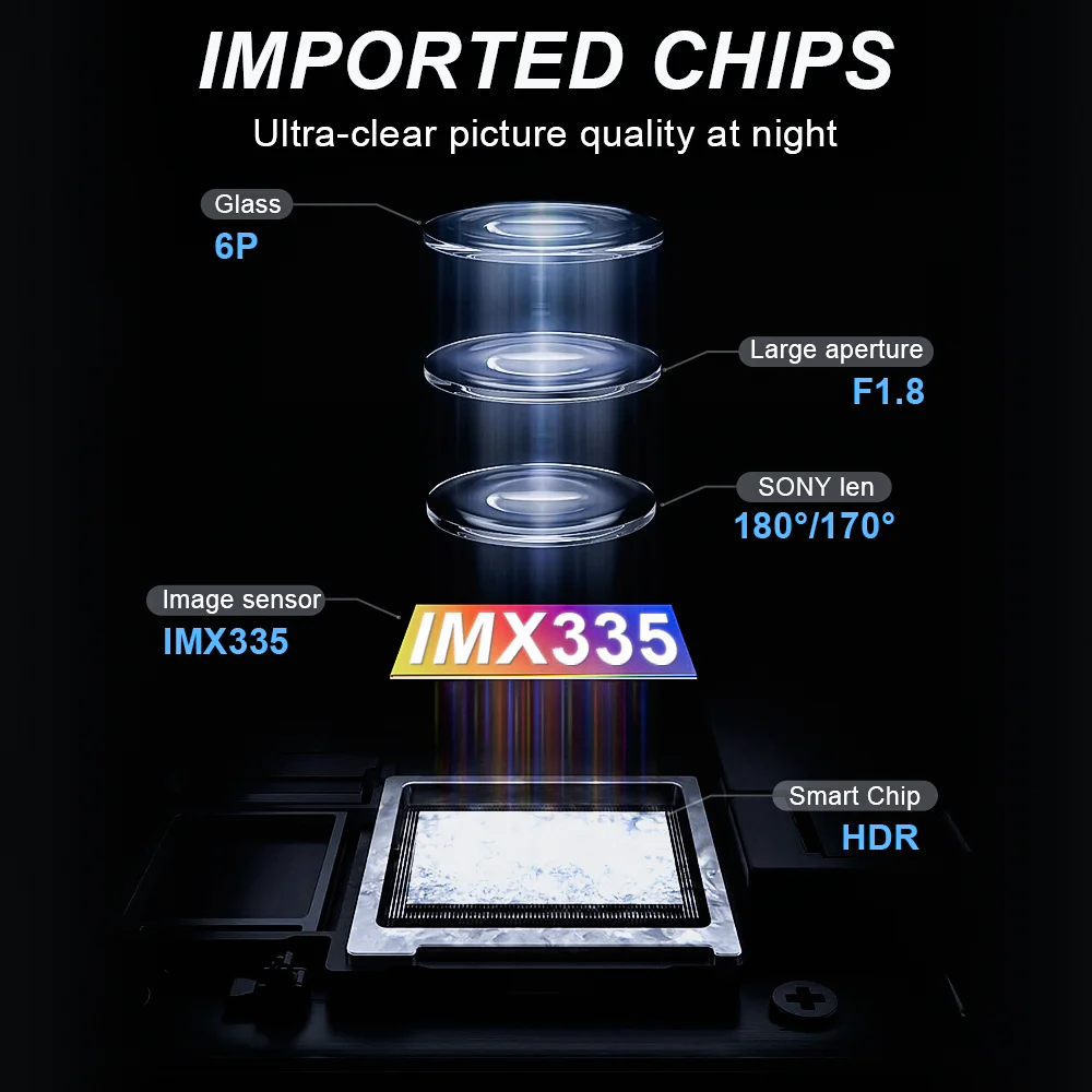 GcPaSr لسوني AHD 1920x1080P عين السمكة الذهبي عدسة كامل HD للرؤية الليلية مركبة عكس الكاميرا الأمامية سيارة كاميرا الرؤية الخلفية 200 °