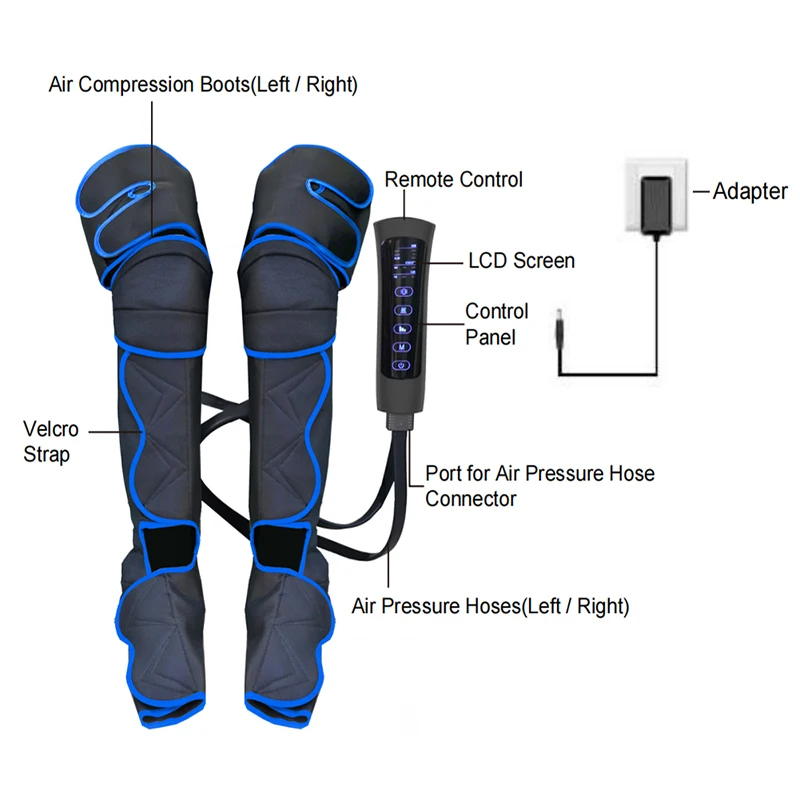 Máquina de presoterapia de drenaje linfático, botas de compresión de relajación de aire, dispositivos de recuperación deportiva, masajeador de piernas