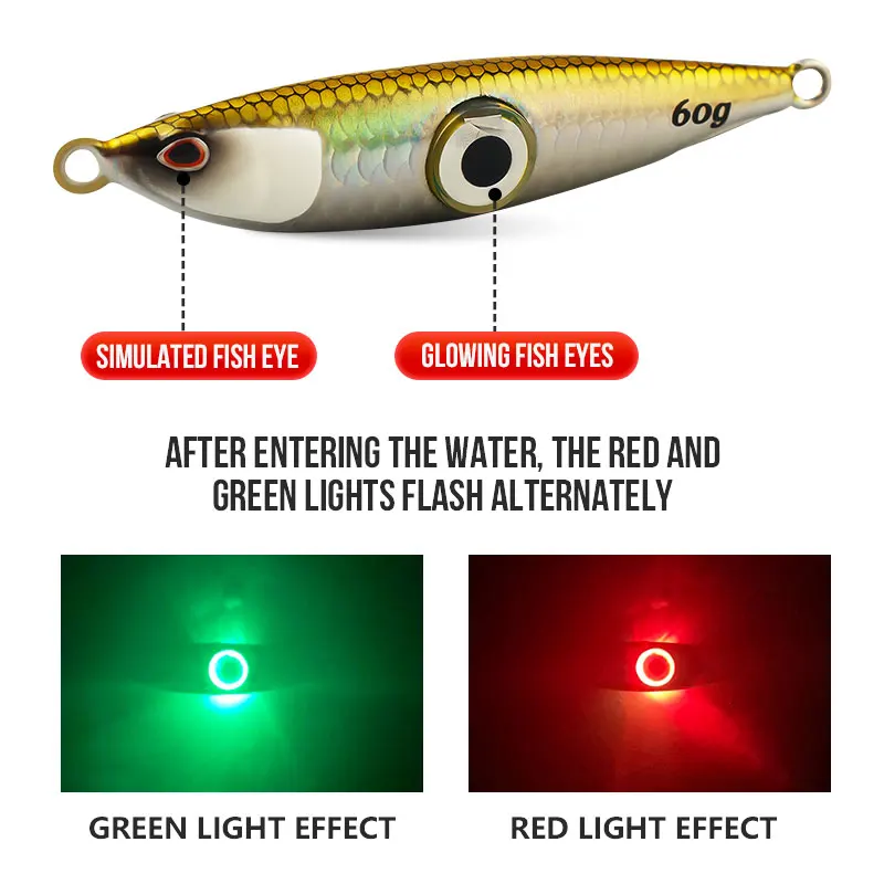 TAIYU 60g Luminous Colorful Metal Jig Fishing Lure Sinking Bionics LED Eyes  Artificial Wobbler Saltwater/Freshwater Fishing Lure - AliExpress 18