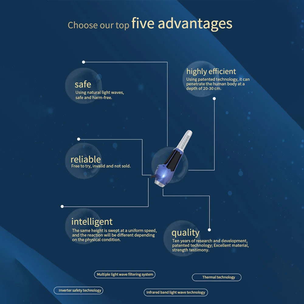 Dispositivo de terapia de saúde terahertz 2025, massagem corporal completa, barra de alta frequência terahertz, soprador terahertz melhora células, pistola ittera