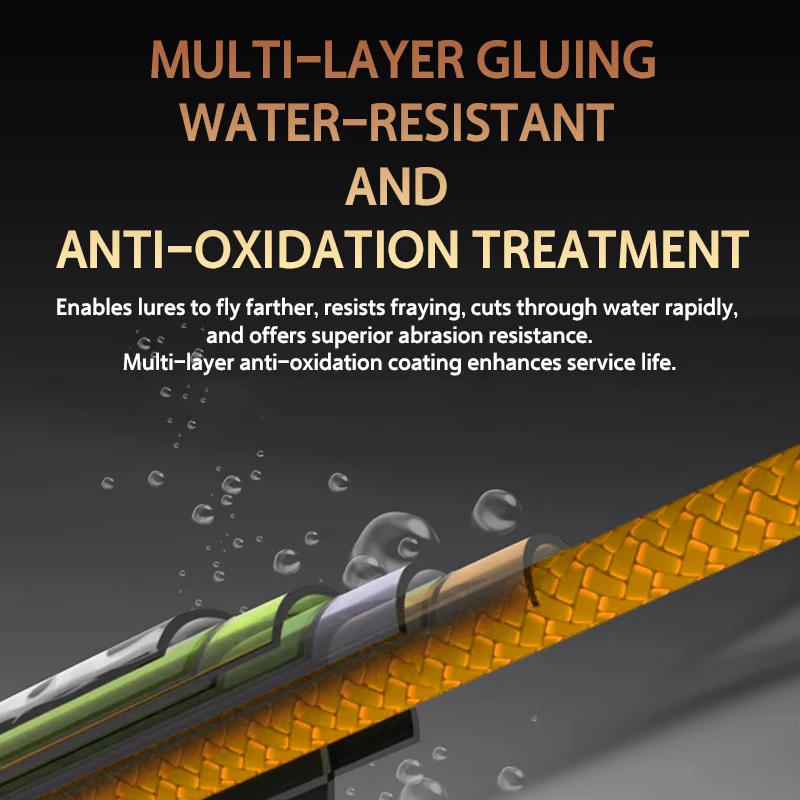 Thumbnail 4 - #60 Trending Fishing Lines Right Now