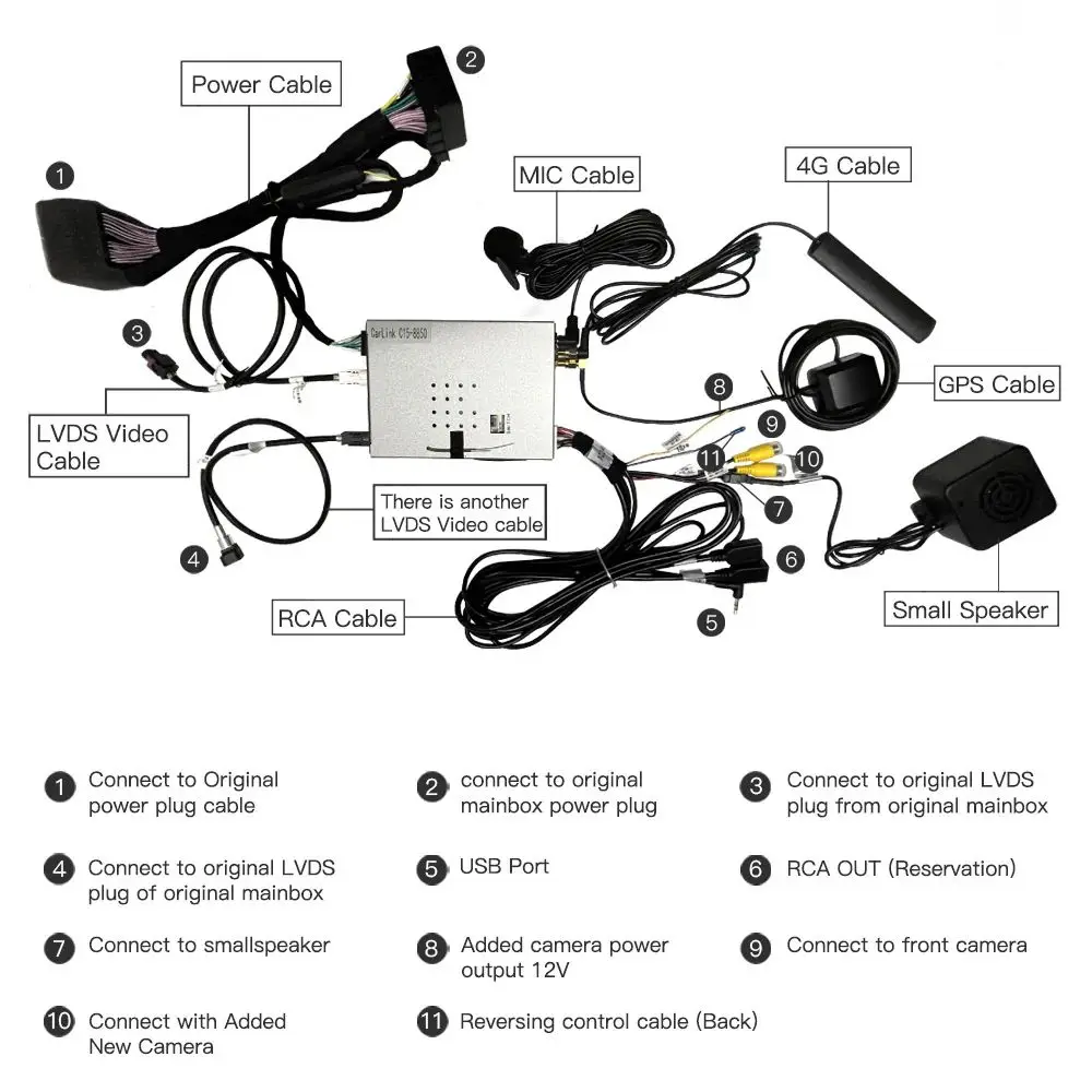 Adaptador sem fio para Porsche Panamera, Tela do sistema Android, Atualização de espelhamento, Navegação, GPS, 4G WiFi Stereo, Automático