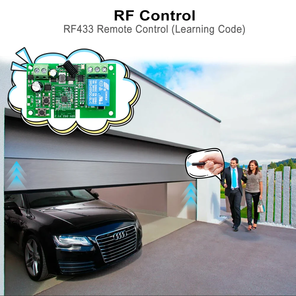 eWelink WIFI Smart Garage Door Opener Switch Relay Module Home Automation DC7-32V AC220V RF433 Remote Control Dry Contact Alexa