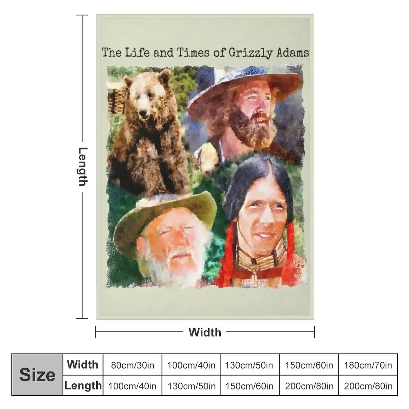 The Life and Times of Grizzly Adams Collage Throw Blanket Bed covers Heavy Blankets