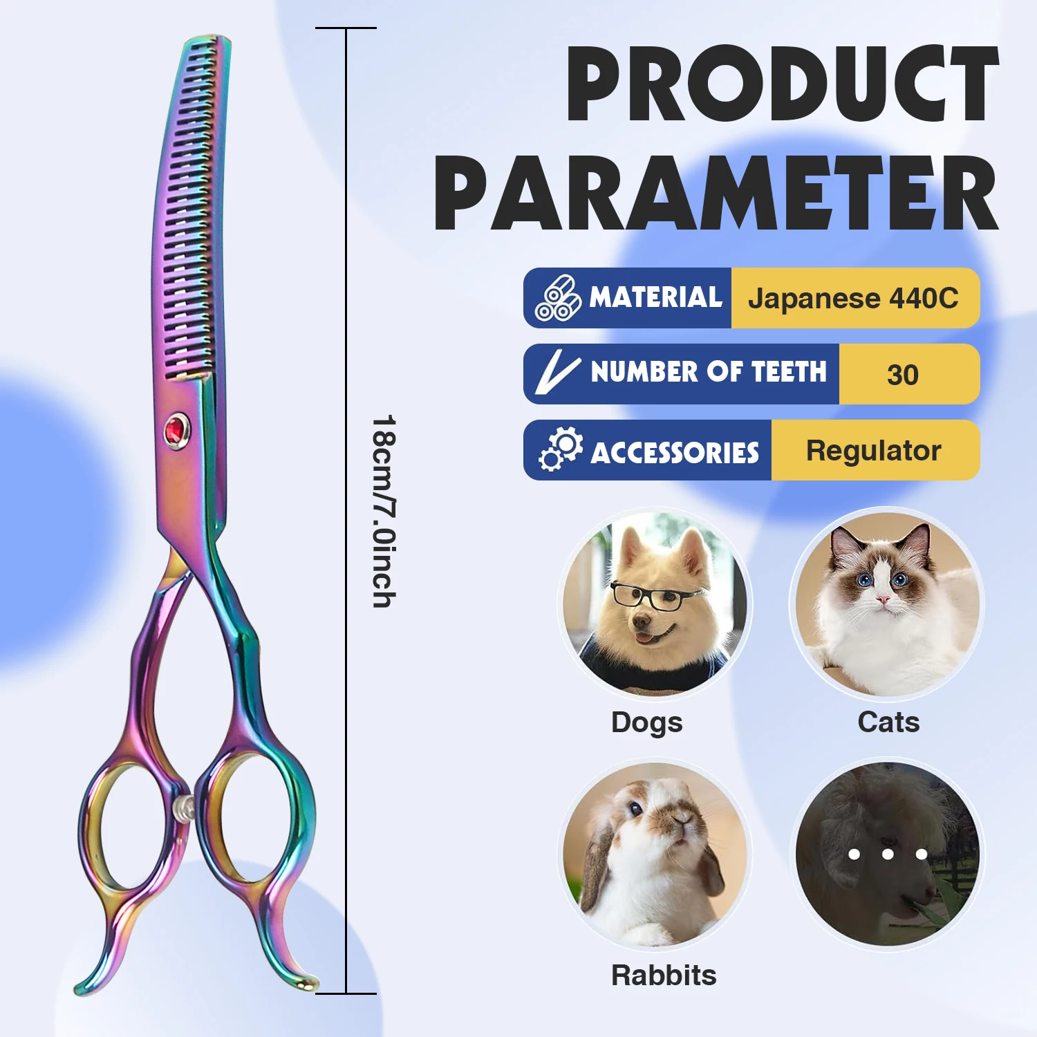 Thumbnail 2 - #79 Compare Dog Supplies Before You Buy