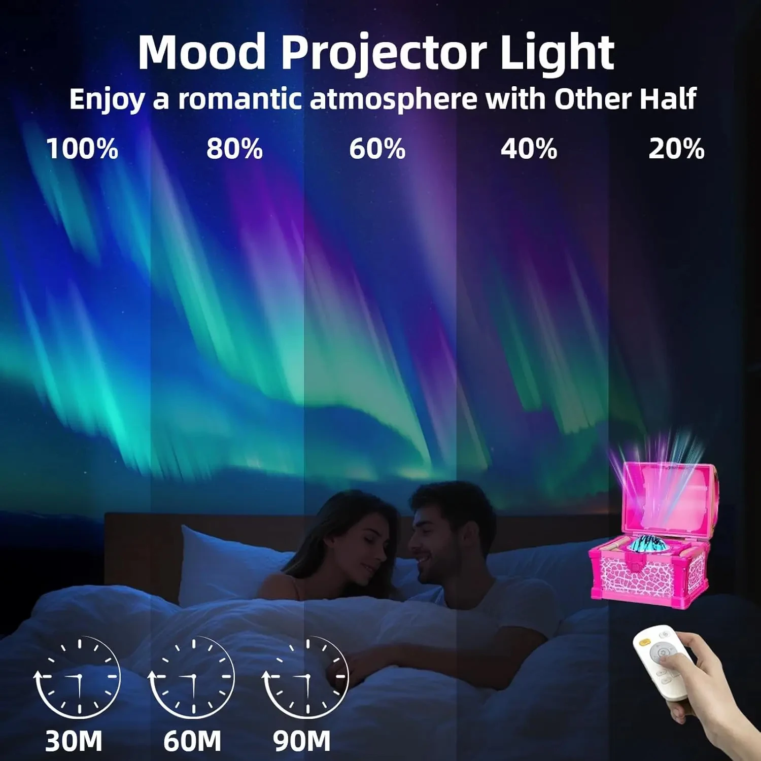 Treasure Chest Pojection Night Light Northern Lights Projector Galaxy Projector Light With Remote Control