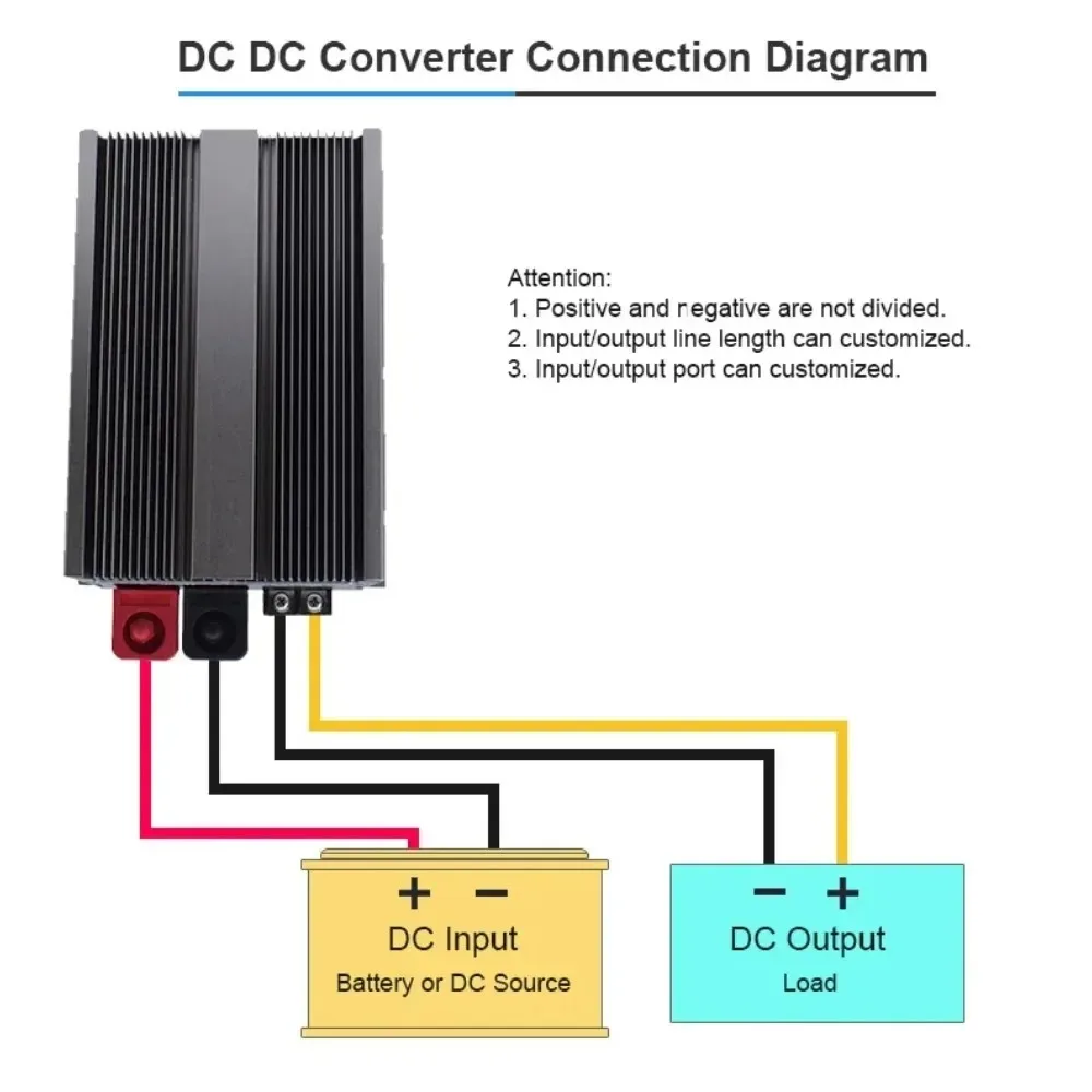 24V to 48V 40A 50A 60A 80A Step-up DC DC Power Converter stabilizer Boost 18V-36V Voltage Regulator Waterproof Module Cars Buses - Image 5