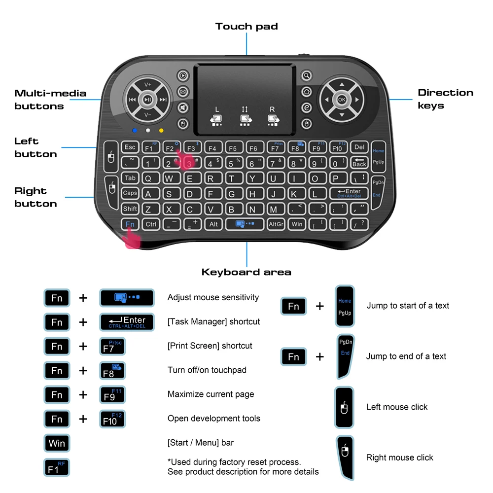 I10 I8 Mini Keyboard Wireless Dual Mode BT4.2 2.4G Air Mouse Backlit 7 Color Touchpad for Android TV Box Stick PC Pad Projector