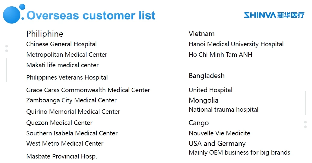 Va-lve Re-tractor Mini-mally Invas-ive Cardi-ac Su-gery Sternal Retra-ctor Ca-rdiovas-cular Instr-uments