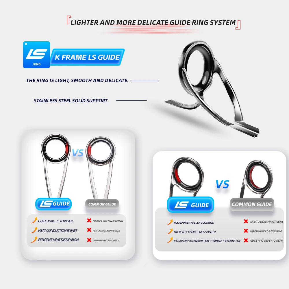 مراوح الصيد أوركا فوجي أو دليل بكرة خشخيشة مقعد مدبب مقبض خفيف للغاية الغزل الصب قضيب الصيد #4