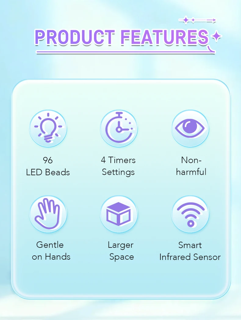 Professionelle 96 LED Nagellampe Schnell UV Gel Nagellack Trockner mit 4 Timer Sensor Lampe für Maniküre Salon Werkzeuge – Detail 2