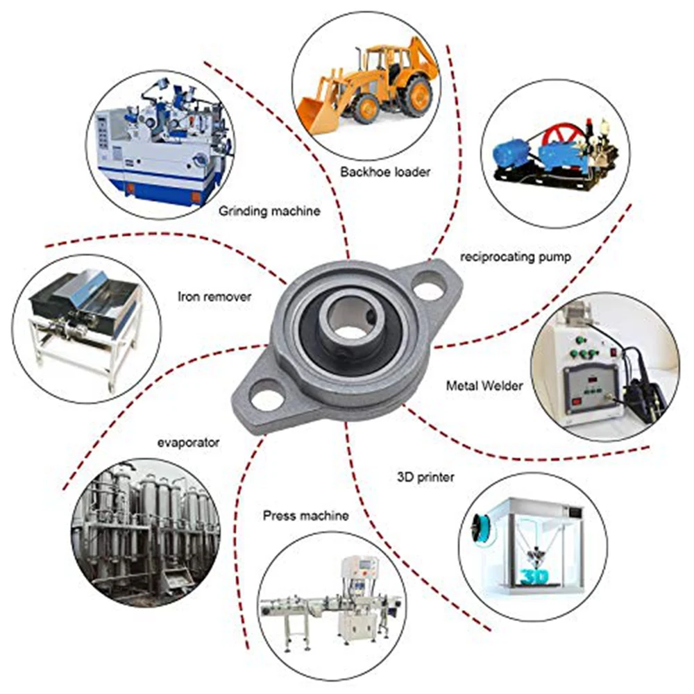 4x KFL000 Horizontal Rhombic Flange Bearings 10mm Shaft Hole Self-Aligning Pillow Block Bearings for 3D Printer