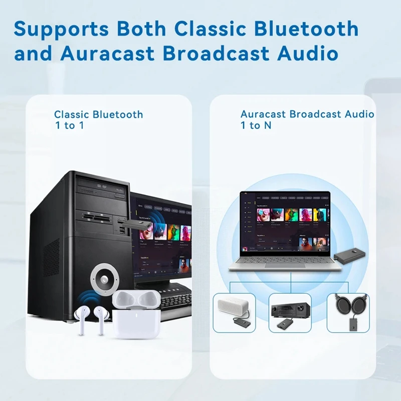 Receptor y transmisor de Audio Bluetooth 5,3 LE LC3 de baja latencia para PC/MAC/teléfono/Ps5/30M distancia de transmisión de Smart TV