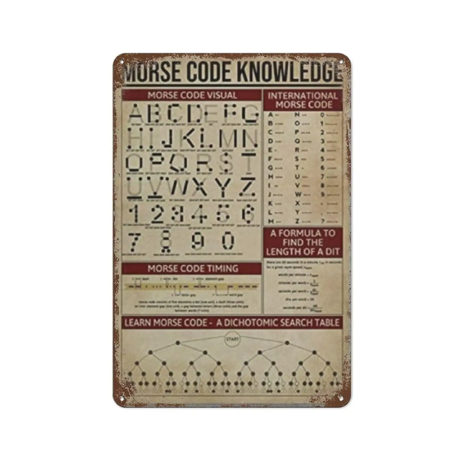 Morse Code Knowledge Morse Code Visual International Morse Code Metal Tin Signs 12x8 inch Poster Metal,Great Retro Gifts and Dec