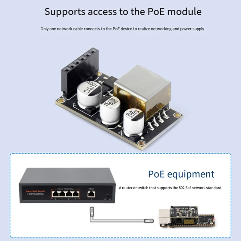 Top Deals ESP32-S3 ETH Camera Development Board Poe RJ45 / OV2640 OV5640 Port / W5500 / Micro-SD For Raspberry Pi Pico Size