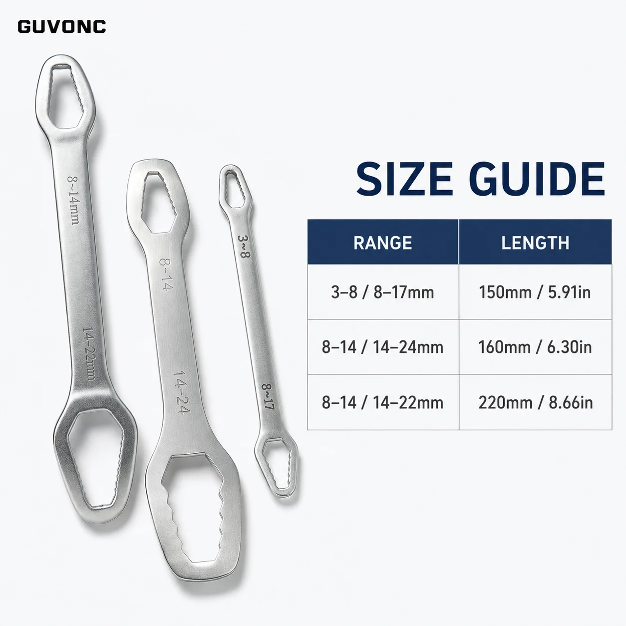 Multi‑Function Universal Spanner Kit, Double‑Head Adjustable Wrench for Bicycle Auto Household Maintenance