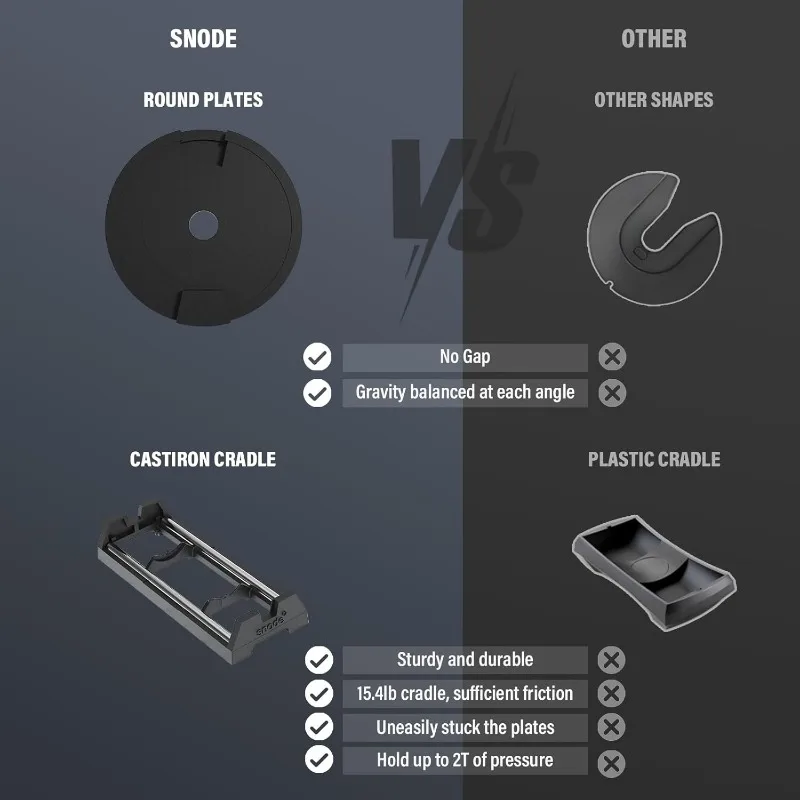 Thumbnail 4 - #13 Trending Adjustable Dumbbells Right Now