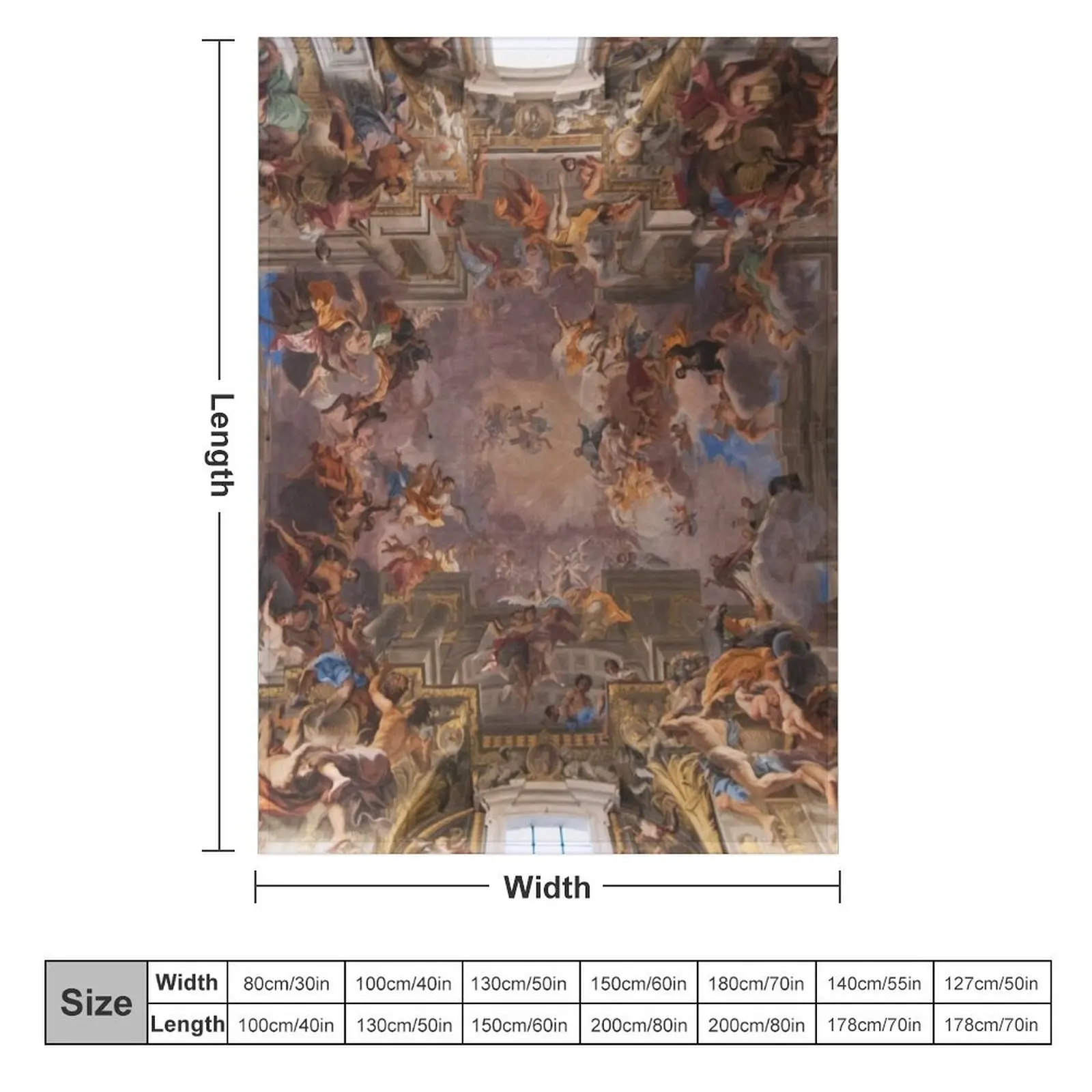 Sant'Ignazio Church Ceiling Fresco, Rome Throw Blanket Luxury Thicken Baby Furrys Blankets