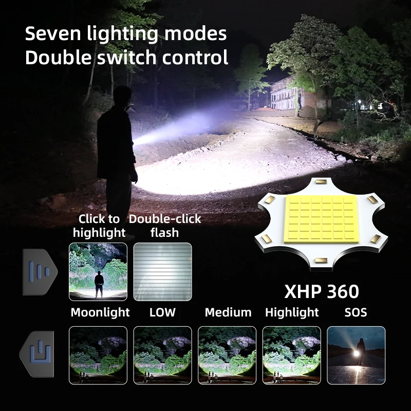 Portable Rechargeable Led Lamp Powerful Flashlight Outdoor Lights Camping Accsesories Personal Defenses Power Bank Xhp360