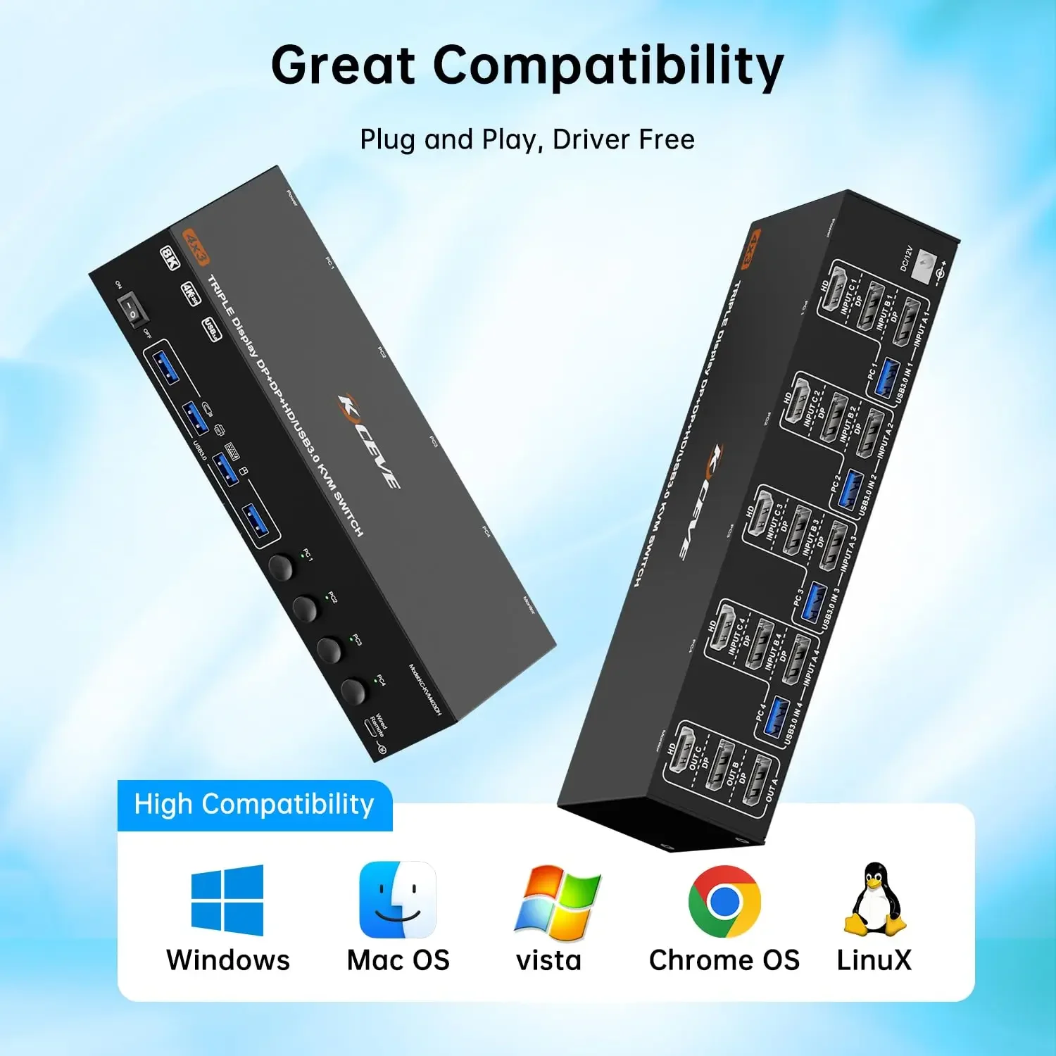 

HDMI Displayport 8K@60Hz KVM Switch 3 Monitors 4 Computers 4K@120Hz Triple Monitor KVM Switch with 4 USB Ports for Keyboard