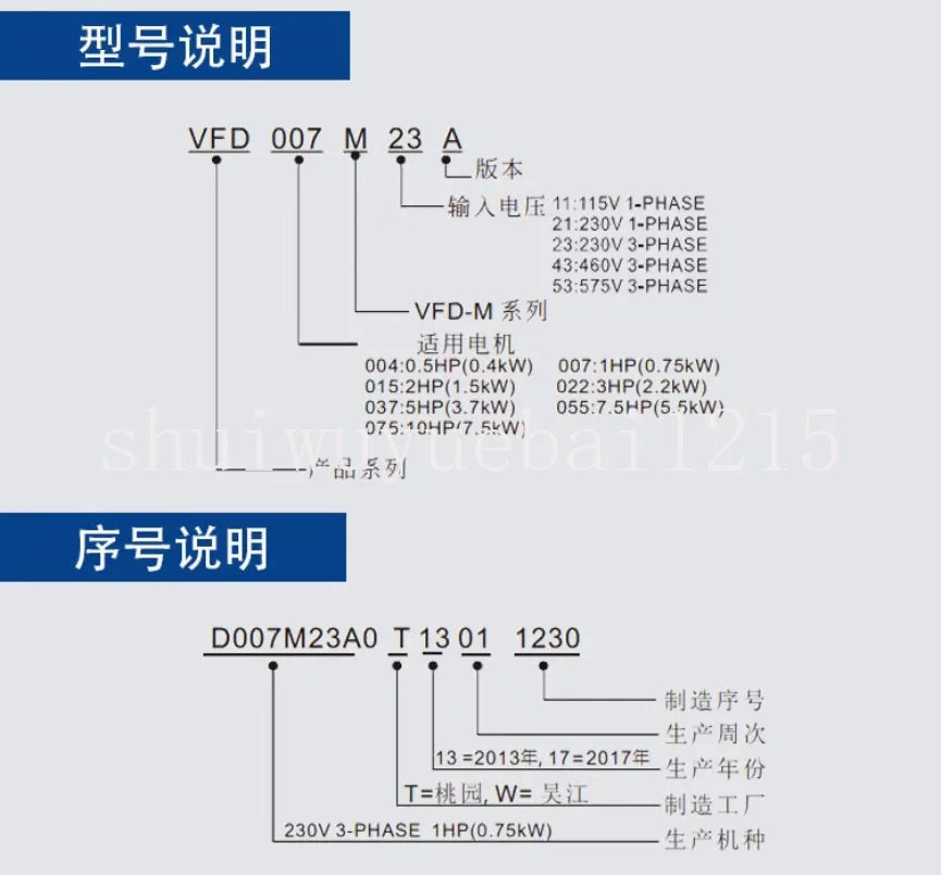 New origina VFD-M series l  VFD004M21A VFD015M21A 220V /380V 0.4KW / 0.75kw /1.5kw /2.2kw inverter