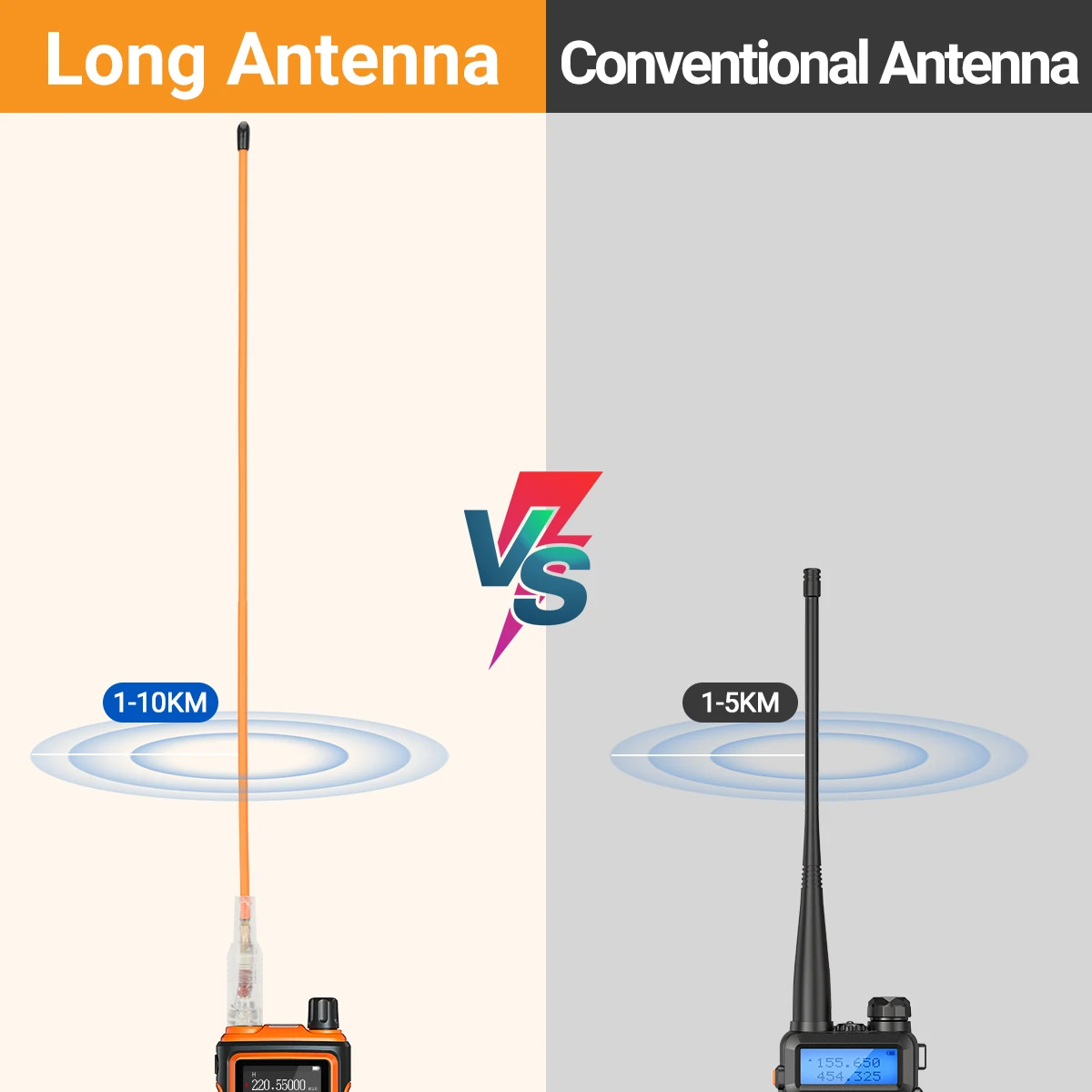 ABBREE Walkie Talkie AR-771T Dual Band SMA-Female Antenna for Baofeng UV-5R BF-888S UV-21 PRO Quangsheng UV-K5 UV-K6 Ham Radio