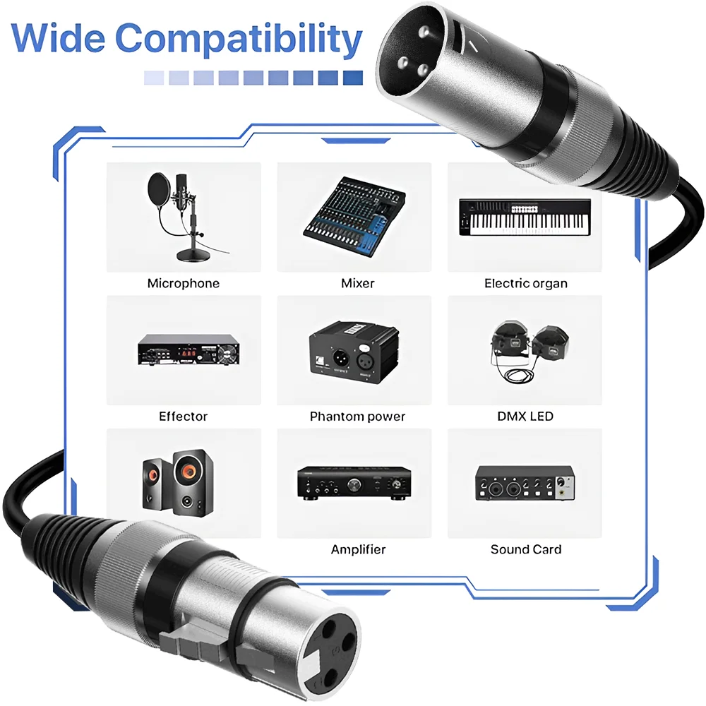 XLR Cable 3-Pin XLR Male To XLR Female Balanced Microphone Cable Compatible with Microphone, Mixer, Effector,Speaker and More