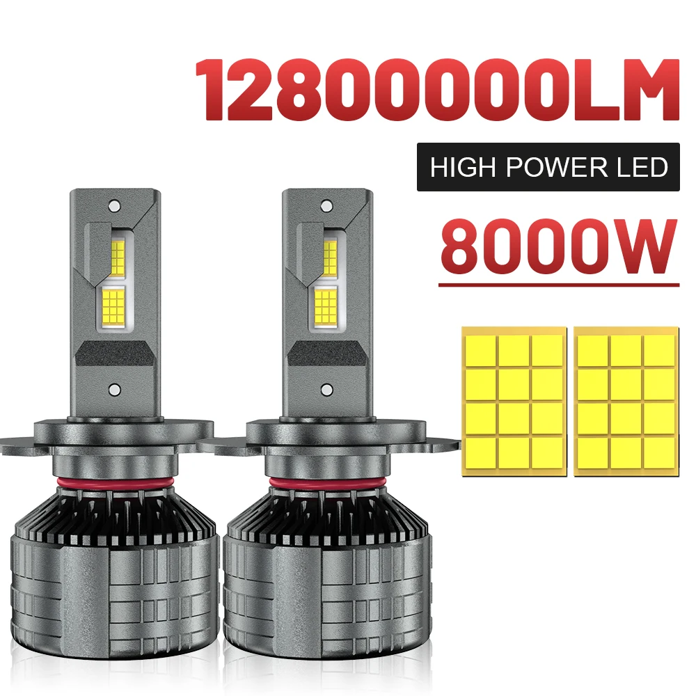 

ACTVTCA 12800000LM 8000W H4 H7 H11 LED CANbus K5C K6C H1 H8 9005 9006 HB3 HB4 9012 HIR2 Led Headlight Turbo Auto FogLamp 6000K
