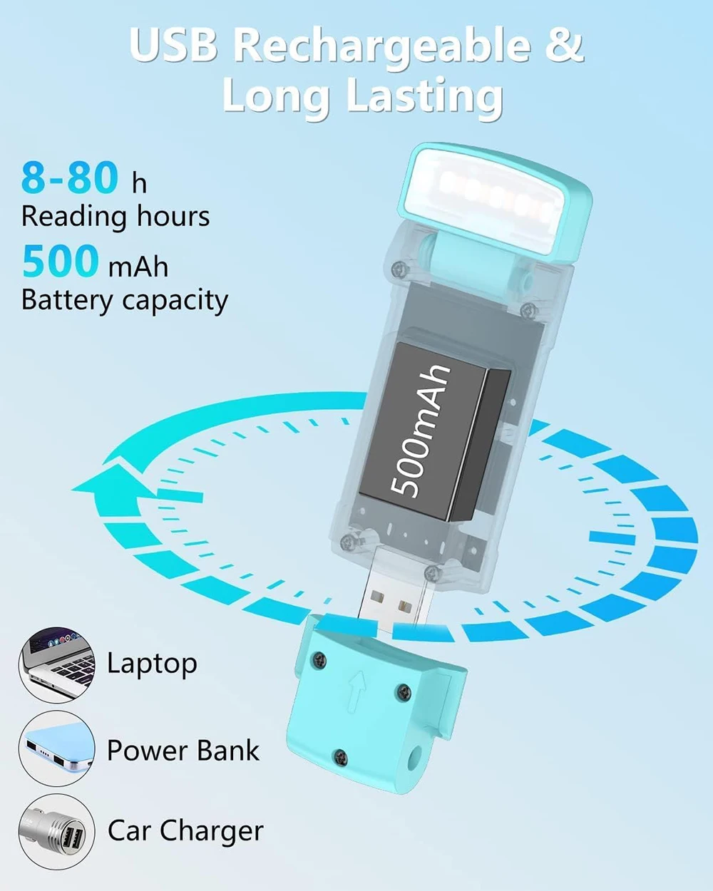 Book Reading Light with Timer Rechargeable Light for Reading in Bed Clip-on Bookmark Lamp 3 Amber Colors 5 Brightness Dimmable