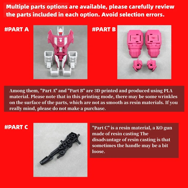 3D DIY Accessories Upgrade Kit Chest Armor Hand Foot Gun For Power of the Primes Abominus