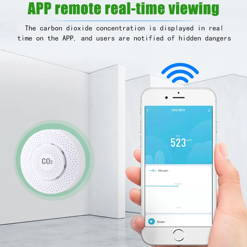 

Tuya CO2 Carbon Dioxide Sensor CO2 Detector NDIR Alarm Smart Home Linkage tuya Air sensor Smart Life APP