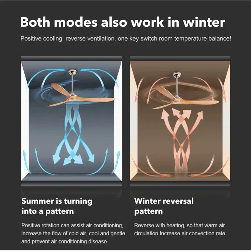 42 52 60in Ceiling Fan Wood Industrial DC 85V - 260V Motor Decorative Ceiling Fans Interior Lighting For Living Room Restaurant