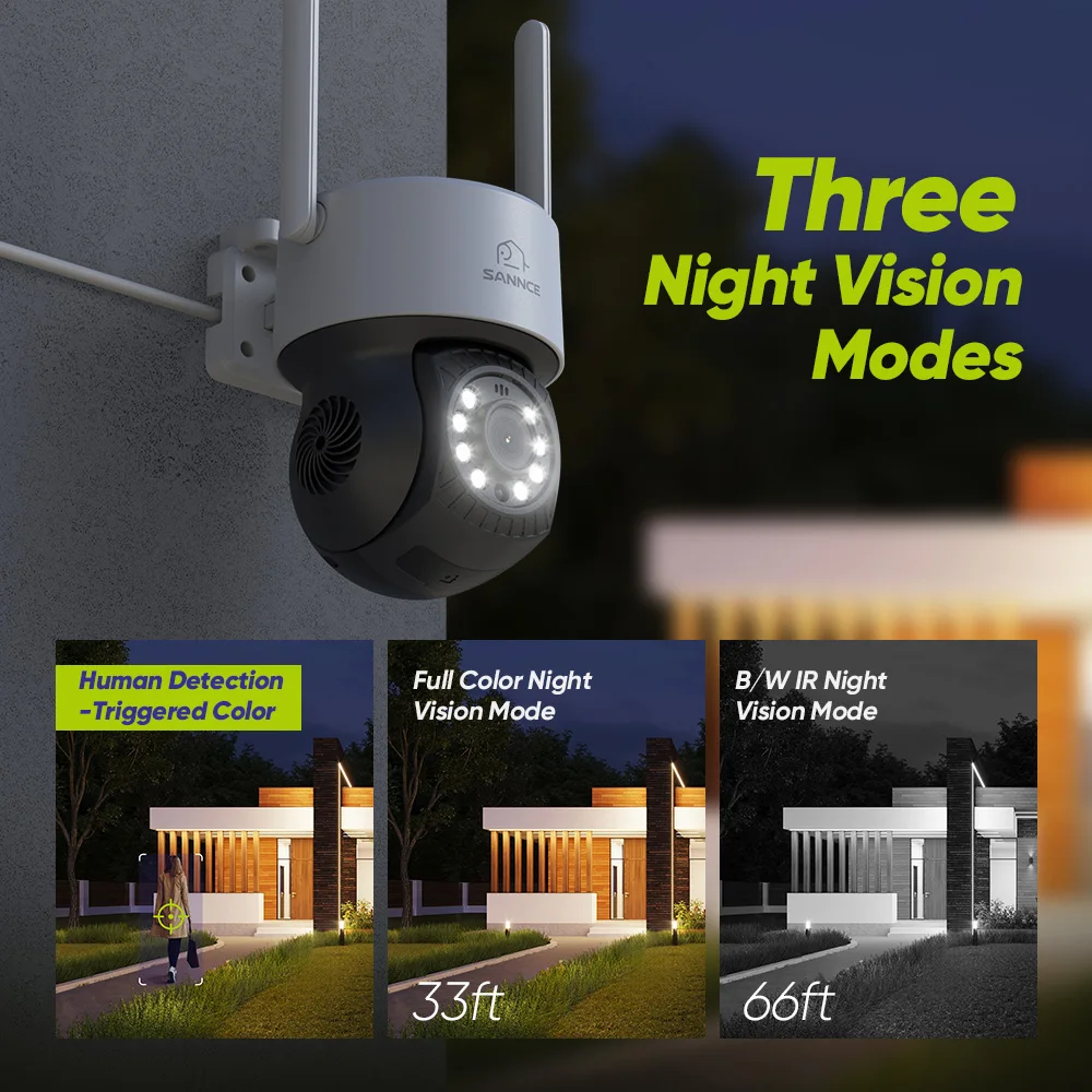 SANNCE 5MP Wireless PT Security Camera WiFi IP Cameras for AI Human Detection Work with Alexa Night Vision Smart Motion Alerts