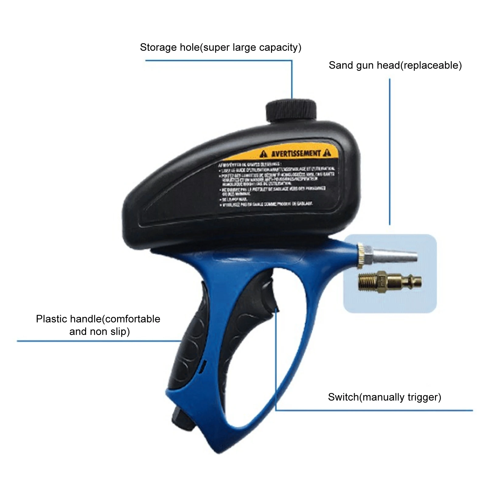 Motorcycle Care Cleaning Kit,Portable Pneumatic Sandblasting Gun with Nozzle, Ergonomic Handheld Air Sand Blaster view 6