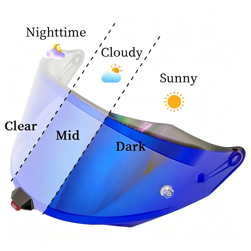 Replacement Motorcycle Helmet Visor for KYT R1R, HD Day Night Available Anti‑UV Sun Protection Windshield Helmet Lens Accessory