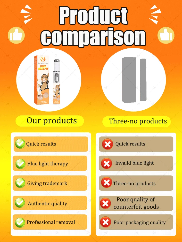 Vitiligo blue light pen,2025 hot sale,Vitiligo care tools,unisex,Generation-2,Combination Set Meals