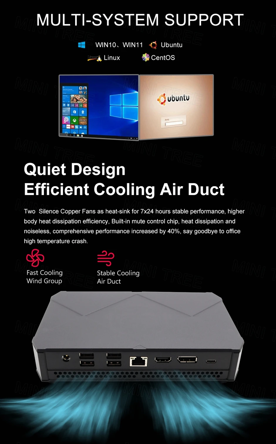 PC NUC de 11. a generación i7 1165G7 1135G7 Mini PC para juegos Windows11 ordenador de escritorio Linux DDR4 NVMe SSD DP HDMI tipo C 4K pantalla WiFi