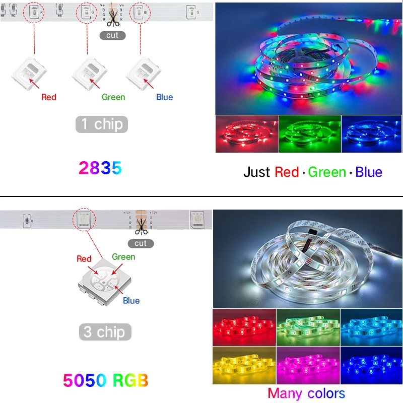 Bluetooth LED Strip Light Waterproof 5050 RGB LED Lights SMD2835 WIFI Controller Changing Flexible Lamp Tape for Room Decoration